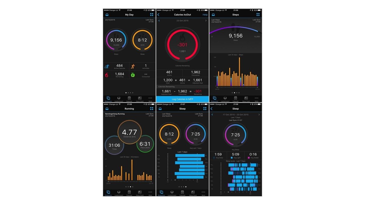 Garmin lança atualização com uma dúzia de melhorias