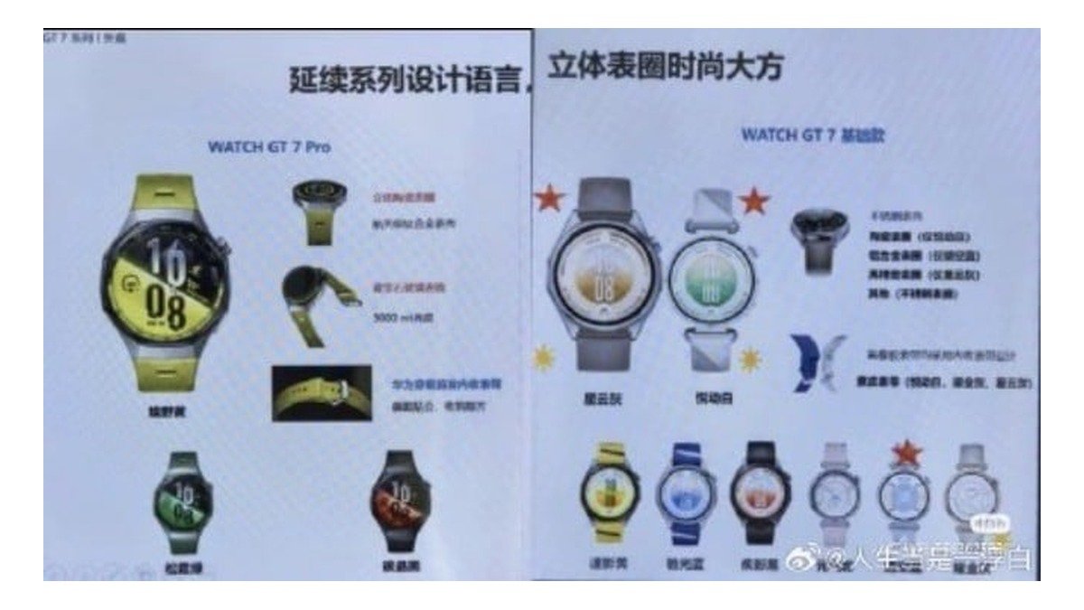 Huawei pode realizar evento com o Watch GT 7